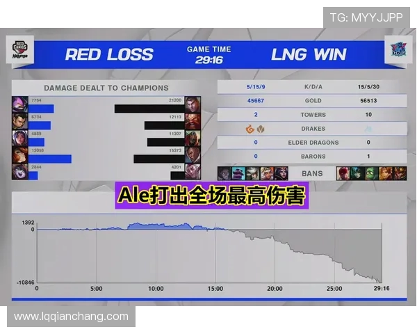 CSGO战术分析：LNG战队在比赛中速度与策略的完美结合探讨
