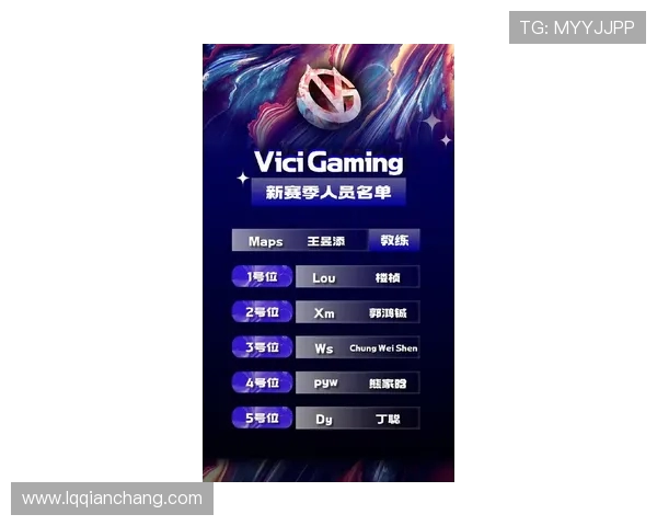 DOTA2最新实力排行榜揭晓V5战队荣登榜首引发热议 DOTA2最新实力排行榜揭晓V5战队荣登榜首引发热议