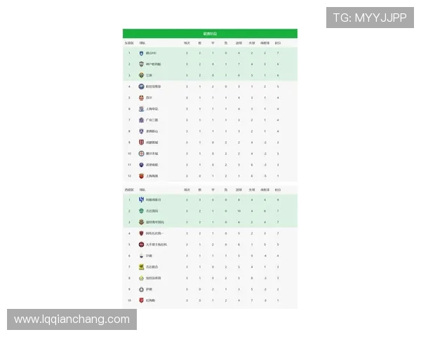 全国锦标赛最新积分榜上海排球队以88分稳居第一名