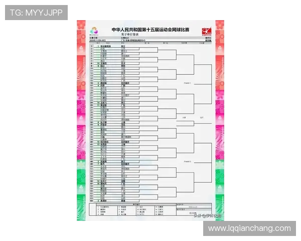 杭州网球队实力崛起荣登全国网球排行榜第六名