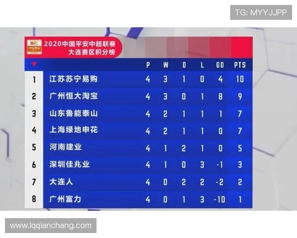 深圳飞盘队在城市马拉松积分榜中以67分稳居第一名引发热议