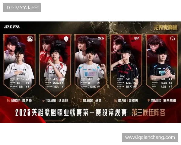 王者荣耀评论分析BLG快攻策略的优缺点与未来展望