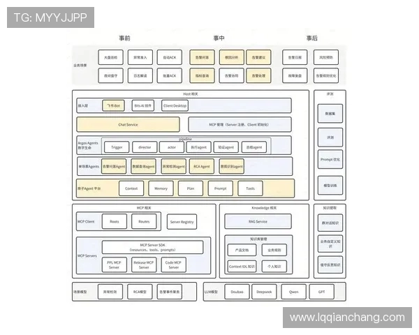 科学英雄联盟中的协同训练策略与方法探讨