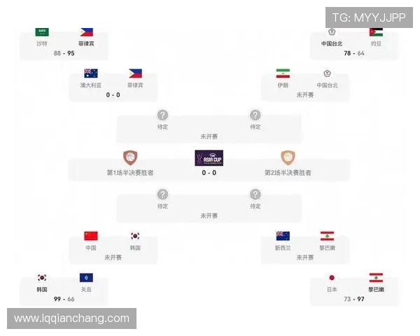 2019年中国男篮直播对阵菲律宾精彩瞬间回顾与分析