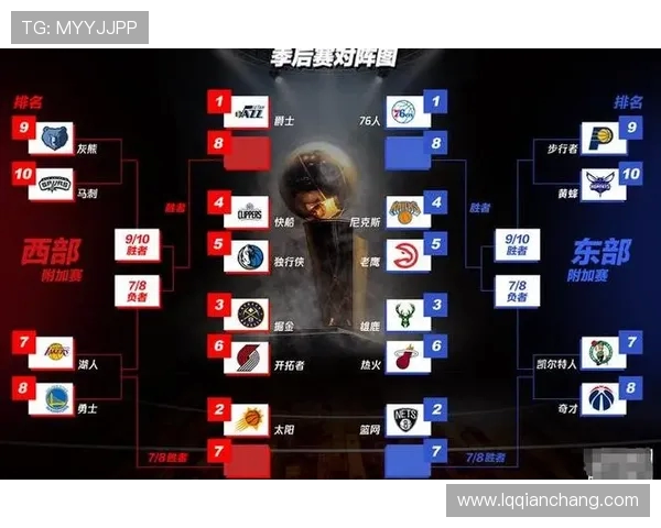 湖人与马刺季后赛对决历史回顾及战绩分析 湖人与马刺季后赛对决历史回顾及战绩分析