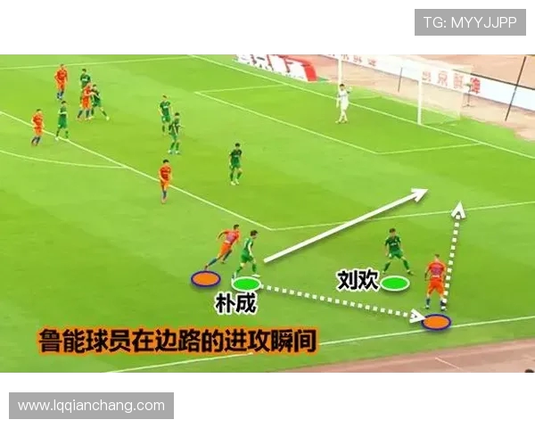 北京足球队边路渗透战术解析与实战应用研究