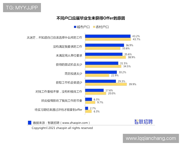 成都篮球队总决赛个人能力分析与表现评估探讨