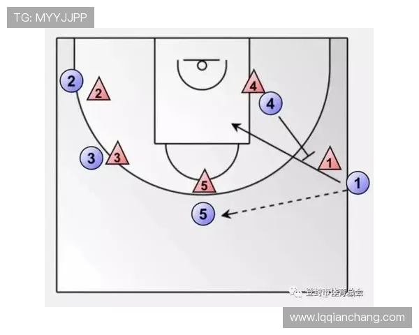 西安篮球队中路突破新策略解析与战术革新探讨